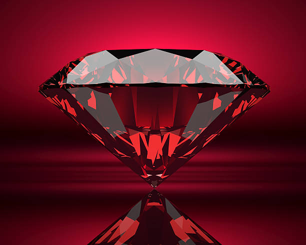 RUBY: THE BIRTHSTONE OF JULY